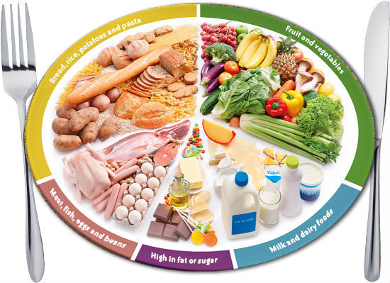Chế độ ăn cho người bệnh lao màng phổi cần đủ 4 nhóm thực phẩm