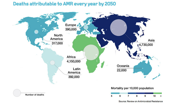 Bản đồ về tình trạng kháng kháng sinh trên toàn thế giới đến năm 2050, với khoảng 10 triệu người tử vong