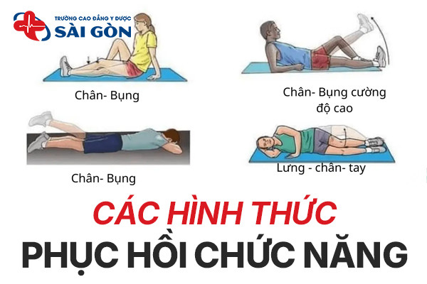 Các hình thức Phục hồi chức năng hiện nay