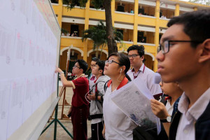 dap-an-chinh-thuc-mon-tieng-nga-ky-thi-thpt-quoc-gia-2019-tu-bo-gddt