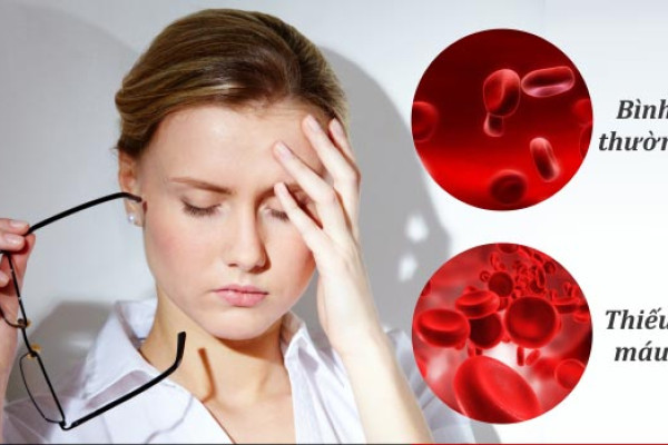 Dấu hiệu nhận biết sớm cơ thể đang bị thiếu máu do thiếu sắt