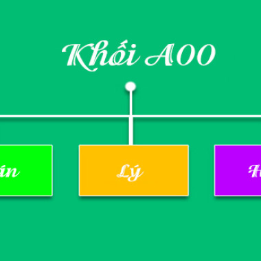 Khối A (A00) gồm những môn gì? Danh sách trường đại học xét tuyển khối A00