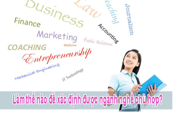 Làm thế nào để lựa chọn ngành nghề phù hợp với bản thân?