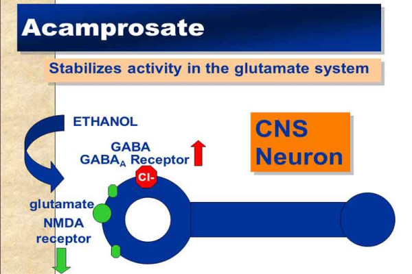 Liều dùng thuốc Acamprosate cho người nghiện rượu ra sao?
