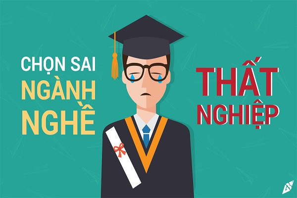 Những lý do khiến học sinh chọn sai ngành nghề, cách chọn ngành phù hợp
