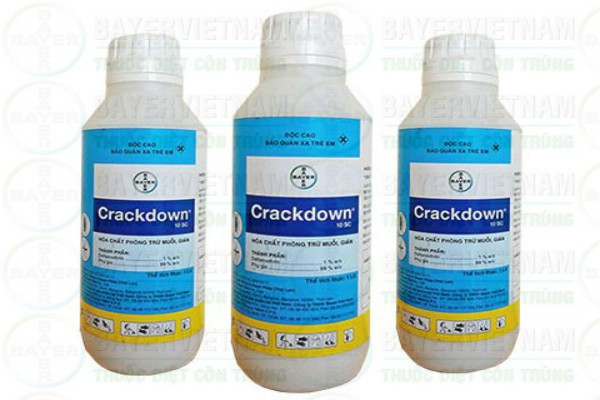 Các loại thuốc diệt muỗi tốt nhất hiện nay