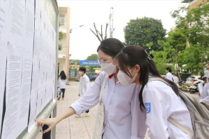 cac-truong-dai-hoc-cong-bo-diem-san-danh-gia-nang-luc-danh-gia-tu-duy-2024