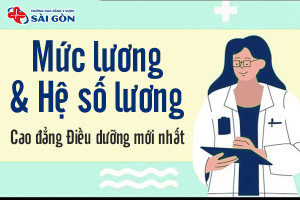 he-so-luong-cao-dang-dieu-duong