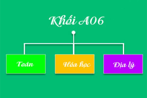 khoi-a6-bao-gom-nhung-mon-thi-nao-nganh-nao