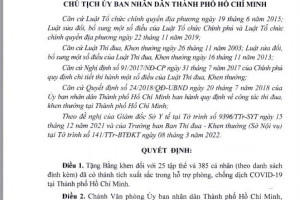 trao-tang-bang-khen-cho-cac-tap-the-ca-nhan-co-thanh-tich-xuat-sac-trong-cong-tac-phong-chong-dich-covid-19