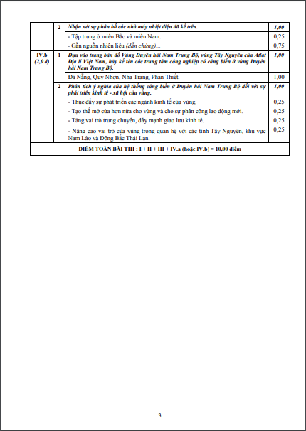 2012-dap-an-mon-dia-ly