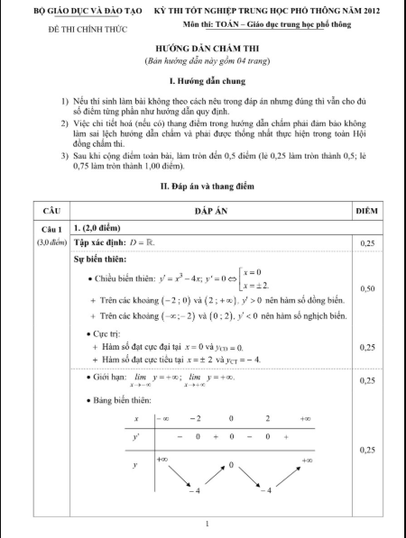 2012-dap-an-mon-toan
