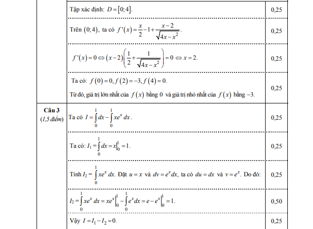 Đ&aacute;p &aacute;n ch&iacute;nh thức m&ocirc;n To&aacute;n kỳ thi tốt nghiệp THPT 2014