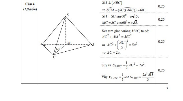 Đ&aacute;p &aacute;n ch&iacute;nh thức m&ocirc;n To&aacute;n kỳ thi tốt nghiệp THPT 2014