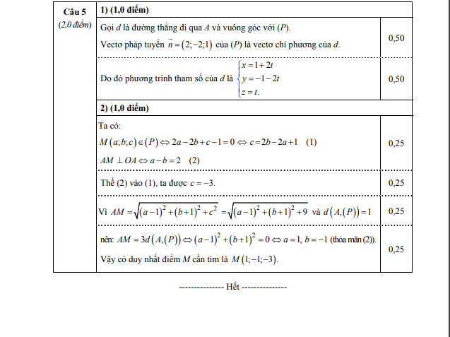 Đ&aacute;p &aacute;n ch&iacute;nh thức m&ocirc;n To&aacute;n kỳ thi tốt nghiệp THPT 2014
