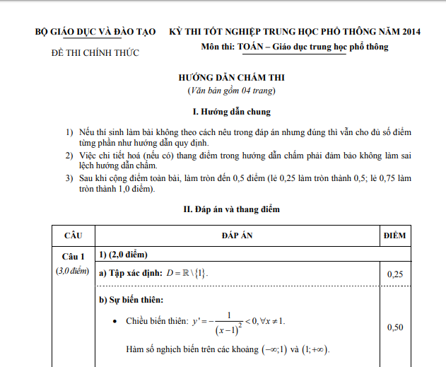Đ&aacute;p &aacute;n ch&iacute;nh thức m&ocirc;n To&aacute;n kỳ thi tốt nghiệp THPT 2014