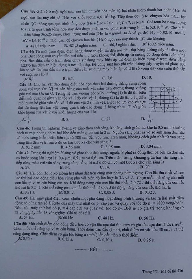 Đề thi m&ocirc;n Vật l&yacute; kỳ thi THPT quốc gia 2016