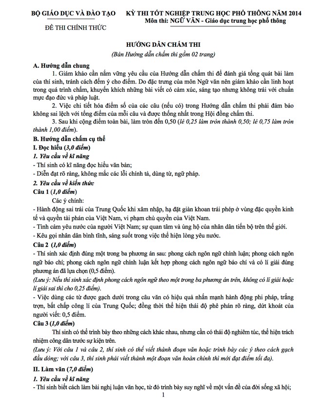 Đáp án chính thức môn Ngữ Văn kỳ thi tốt nghiệp THPT 2014