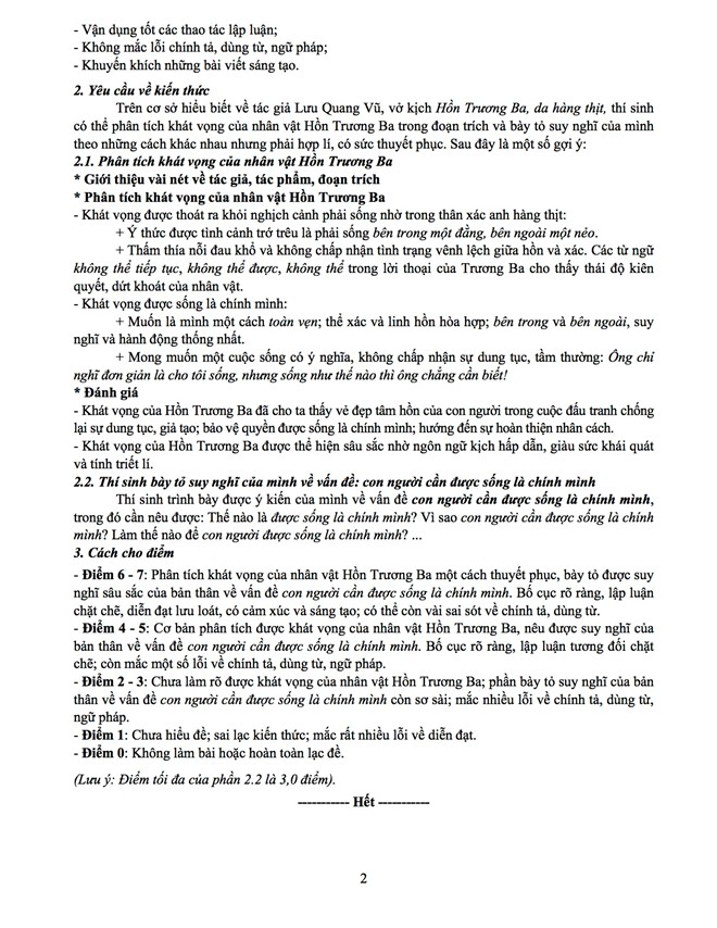 Đáp án chính thức môn Ngữ Văn kỳ thi tốt nghiệp THPT 2014