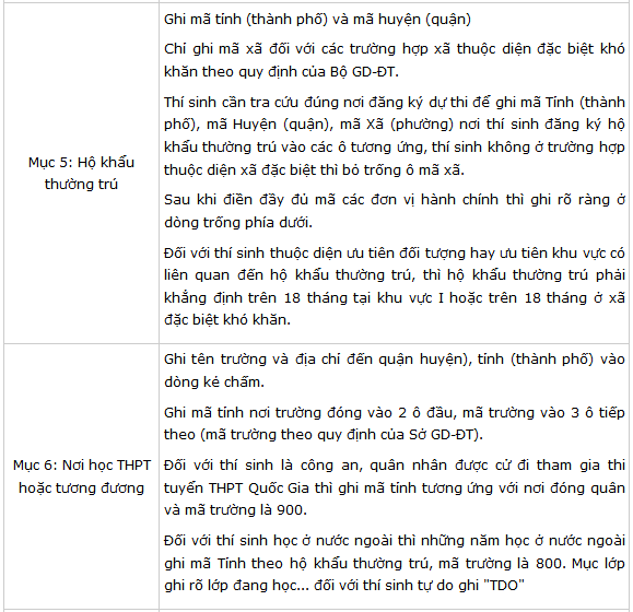 mẫu phiếu đăng ký dự thi thpt quốc gia