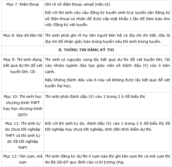 hướng dẫn điền phiếu đăng ký dự thi thpt quốc gia