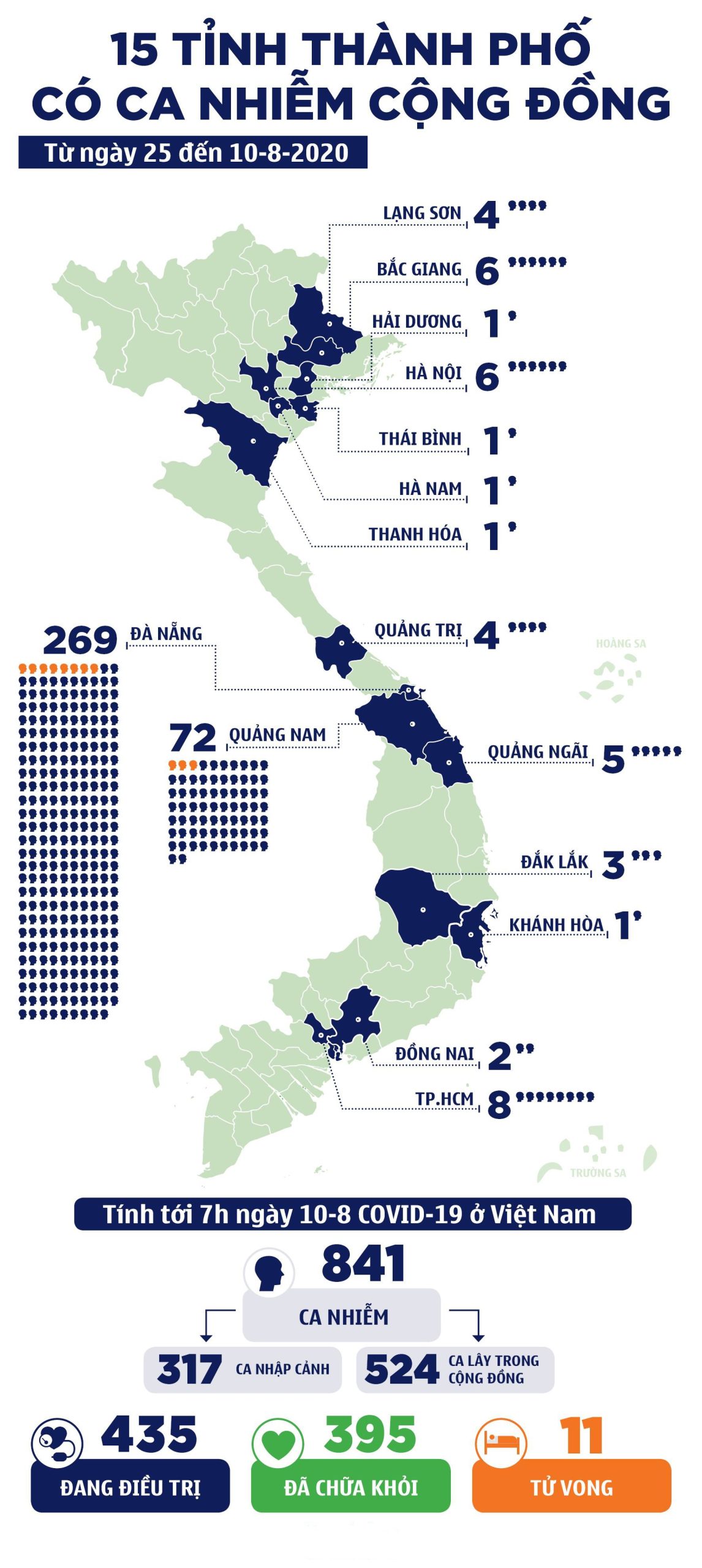 chua-ghi-nhan-ca-mac-covid-sang-10