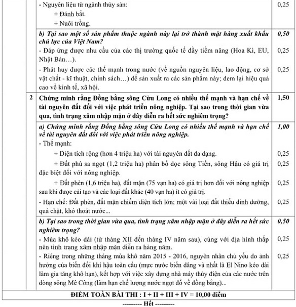 Đáp án môn Địa lý kỳ thi THPT Quốc gia 2016