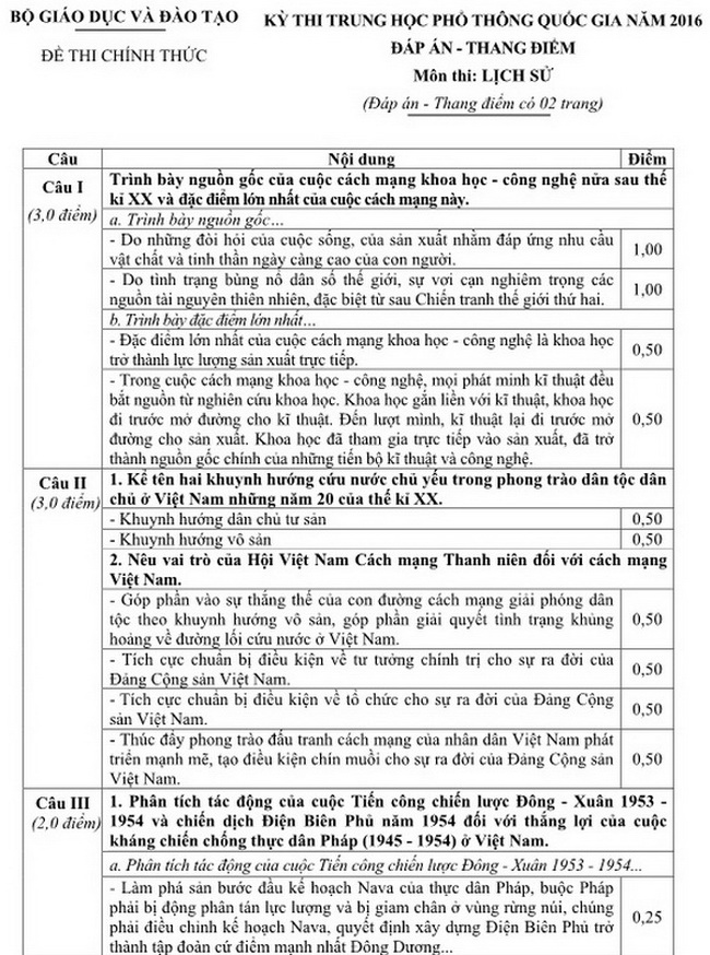Đ&aacute;p &aacute;n m&ocirc;n Lịch sử kỳ thi THPT Quốc gia 2016