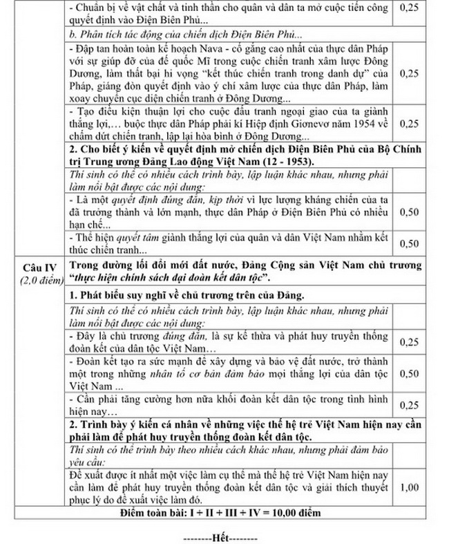 Đ&aacute;p &aacute;n m&ocirc;n Lịch sử kỳ thi THPT Quốc gia 2016