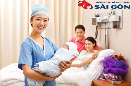 thời gian thực h&agrave;nh hộ sinh