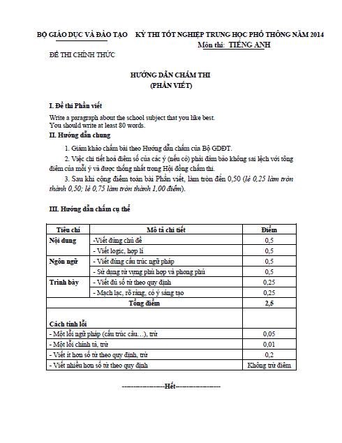 Đáp án môn Tiếng Anh kỳ thi THPT Quốc gia 2014