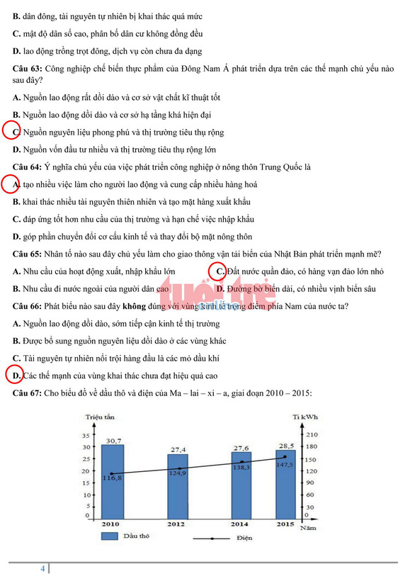 Đề thi môn Địa lý THPT Quốc gia 2018