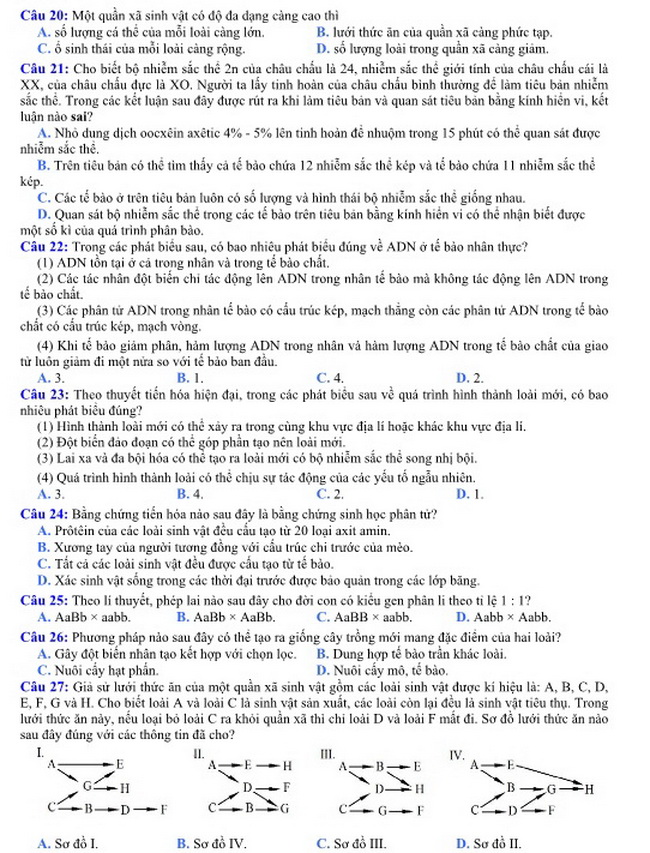 Đề thi m&ocirc;n Sinh học kỳ thi THPT quốc gia 2016