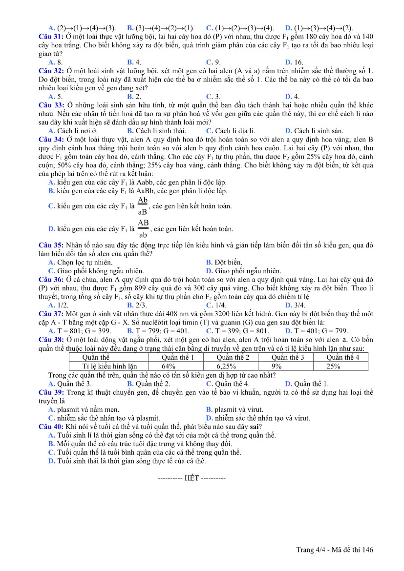 Đề thi ch&iacute;nh thức m&ocirc;n Sinh học kỳ thi tốt nghiệp năm 2014
