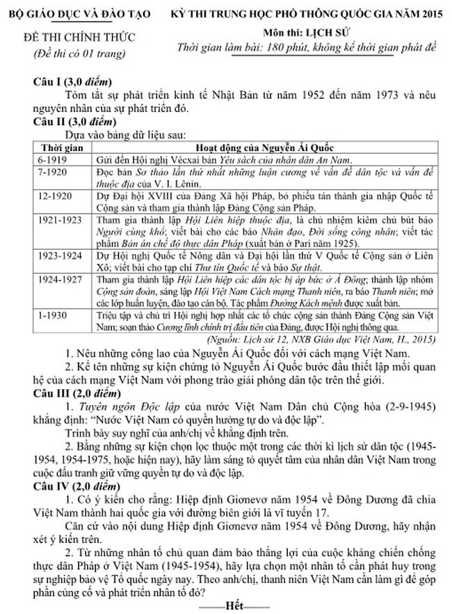 Đề thi môn Lịch sử kỳ thi THPT quốc gia 2015
