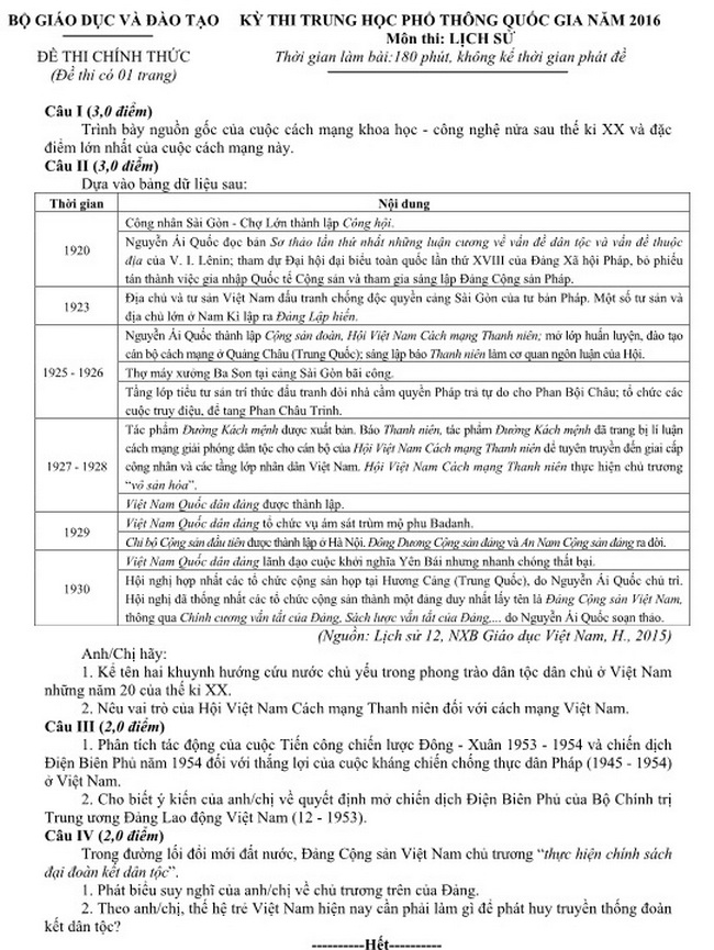 Đề thi m&ocirc;n Lịch sử kỳ thi THPT quốc gia 2016