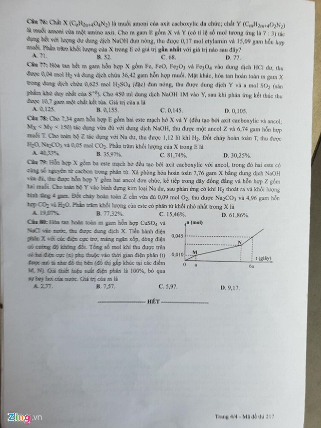 đề thi THPT quốc gia môn hóa học 2019