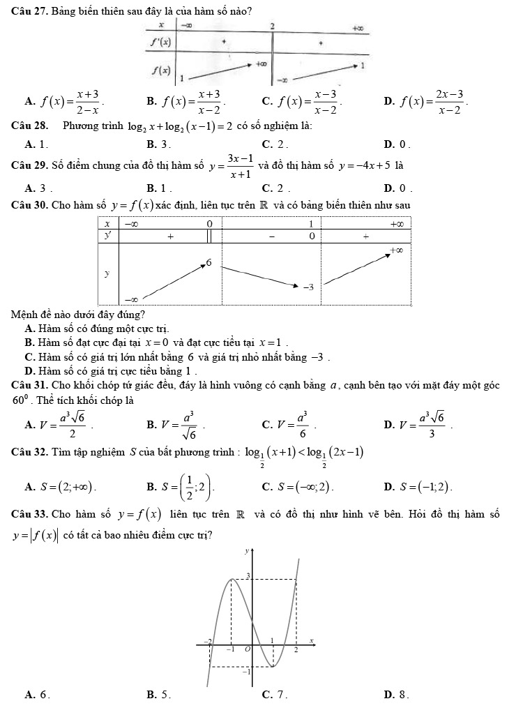 de-thi-thu-mon-toan-NBK