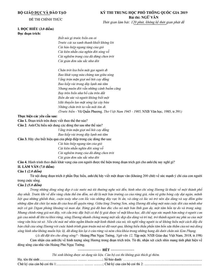 Chi tiết đề thi m&ocirc;n Văn