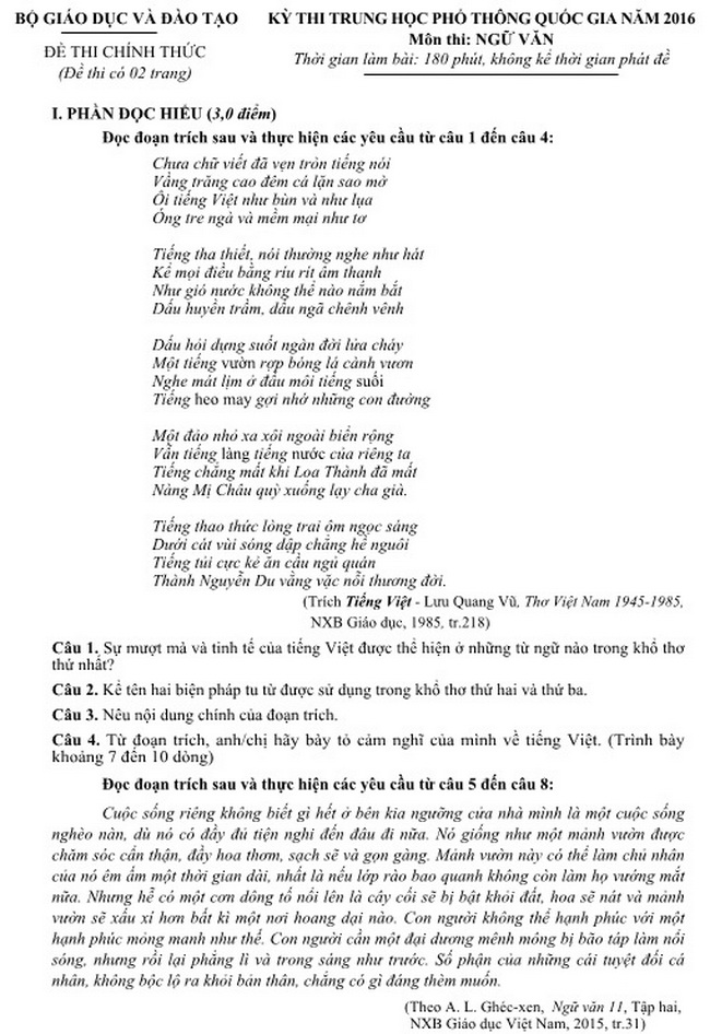 Đề thi môn Ngữ văn tốt nghiệp THPT quốc gia 2016