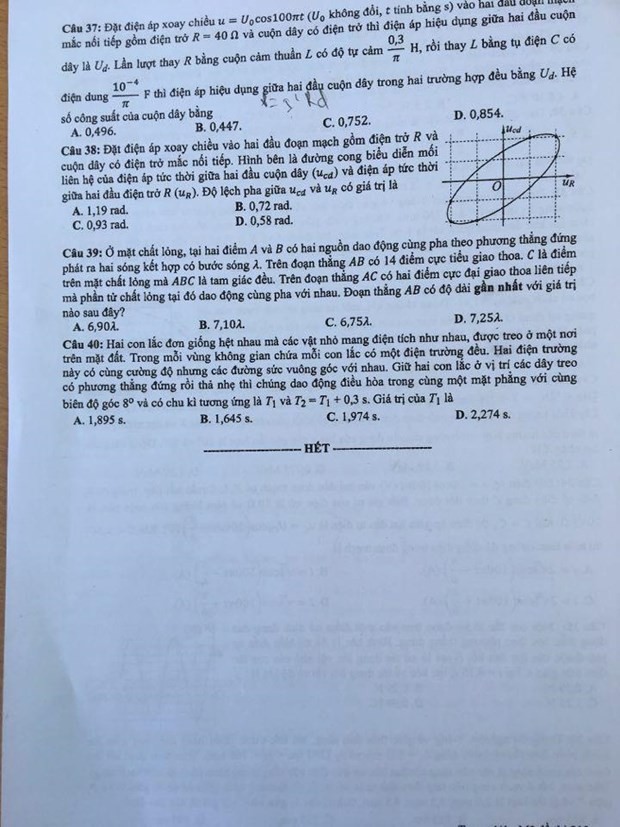 Đề thi môn Vật lý THPT quốc gia 2019