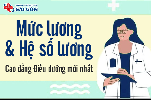 Cách tính lương Cao đẳng Điều dưỡng theo cấp bậc, hệ số mới nhất 2025