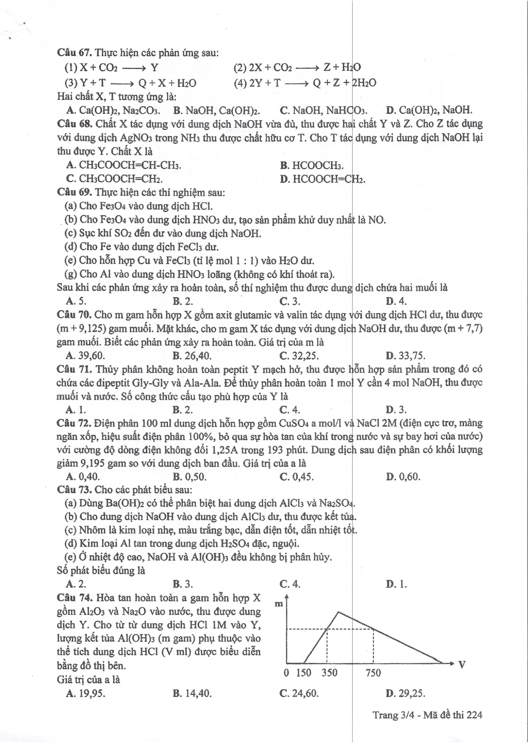 Đề thi môn Hóa học THPT Quốc gia 2017