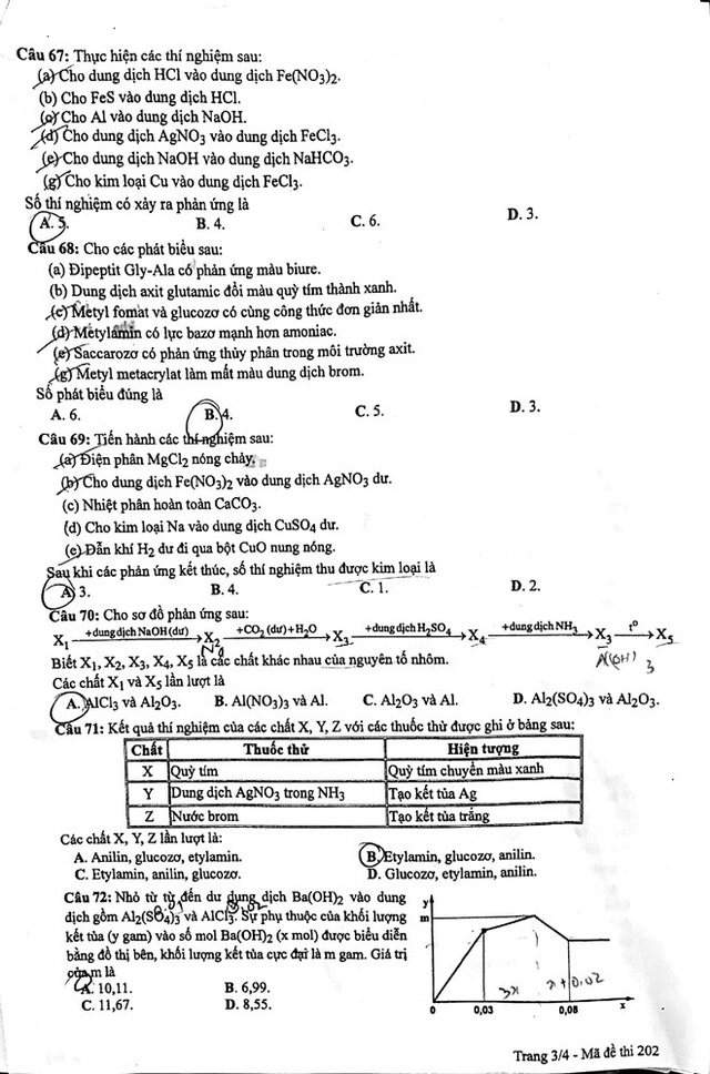 Đề thi chính thức môn Hóa học THPT quốc gia 2018