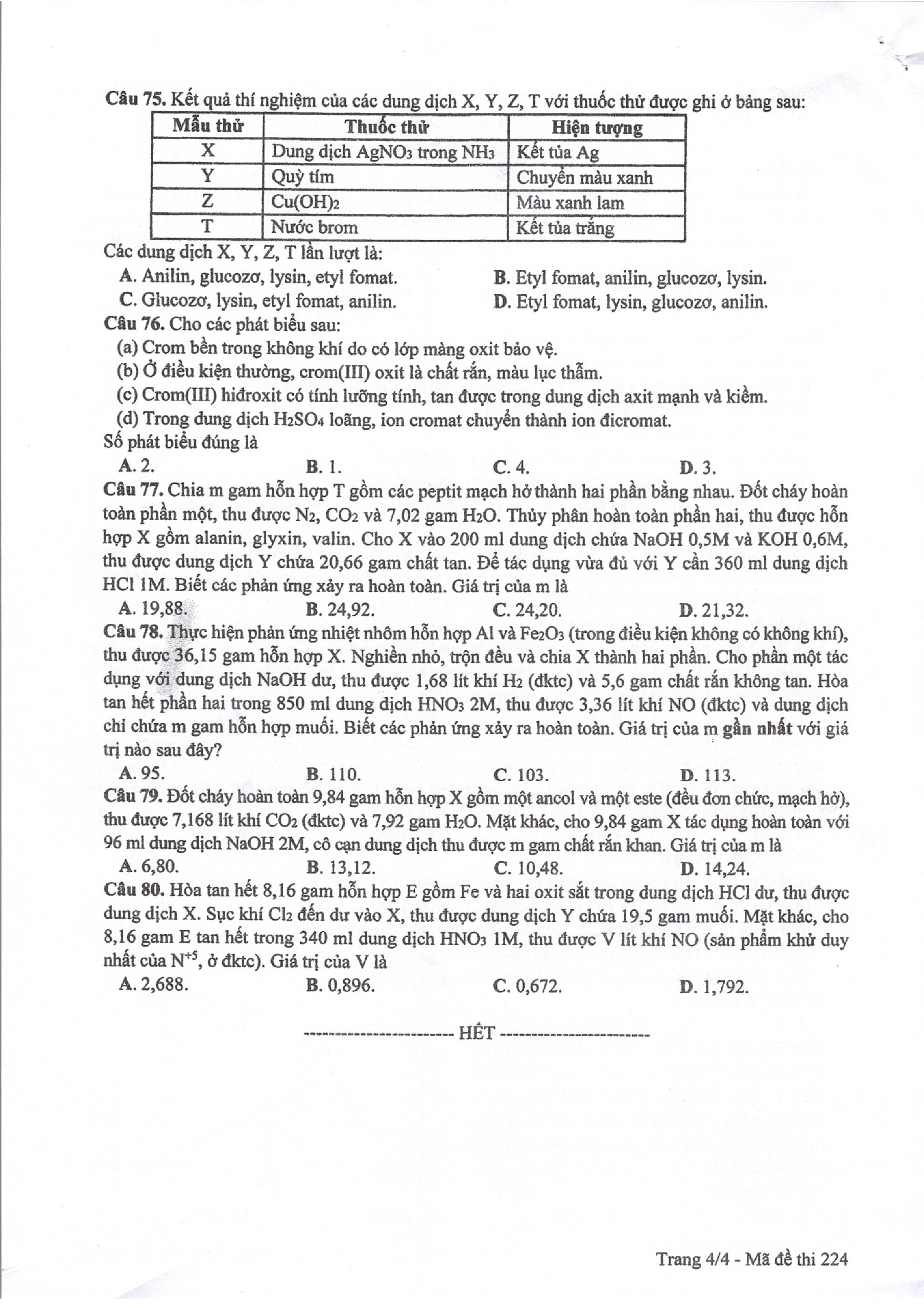 Đề thi môn Hóa học THPT Quốc gia 2017