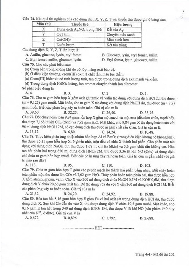 Đề thi chính thức môn Hóa học THPT quốc gia 2018