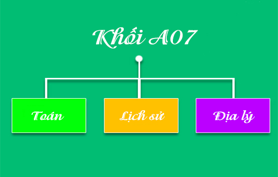 Khối A07 là gì? Danh sách ngành, trường và cơ hội việc làm