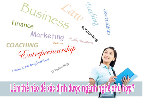 Làm thế nào để lựa chọn ngành nghề phù hợp với bản thân?