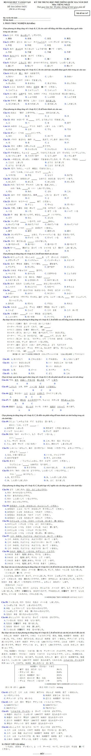 Đề thi môn tiếng Nhật kỳ thi THPT quốc gia 2015