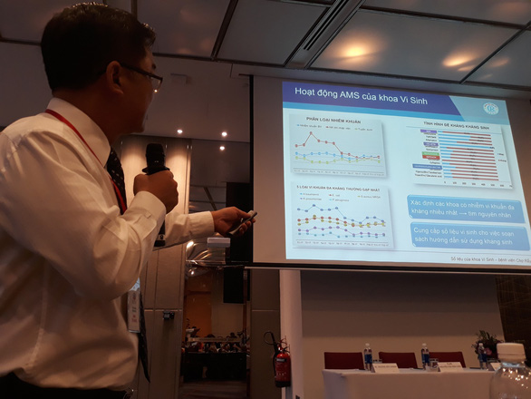 B&aacute;c sĩ L&ecirc; Quốc H&ugrave;ng - Trưởng khoa bệnh nhiệt đới (Bệnh viện Chợ Rẫy) - tr&igrave;nh b&agrave;y chủ đề kh&aacute;ng kh&aacute;ng sinh tại hội thảo 